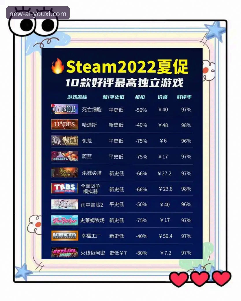 爱游戏官网下载靠谱吗？如何判断游戏平台是否值得选择？