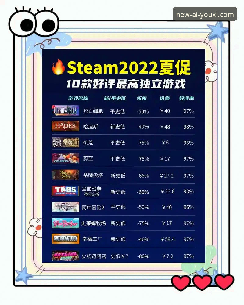 爱游戏官网下载哪个好 爱游戏官方平台VS普通游戏下载站:哪个才是更好的选择?