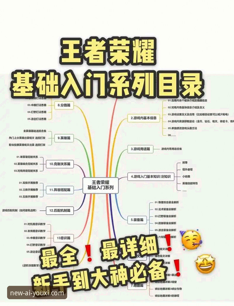 爱游戏品牌 爱游戏平台新手入门操作教程:从下载到畅玩的完整指南