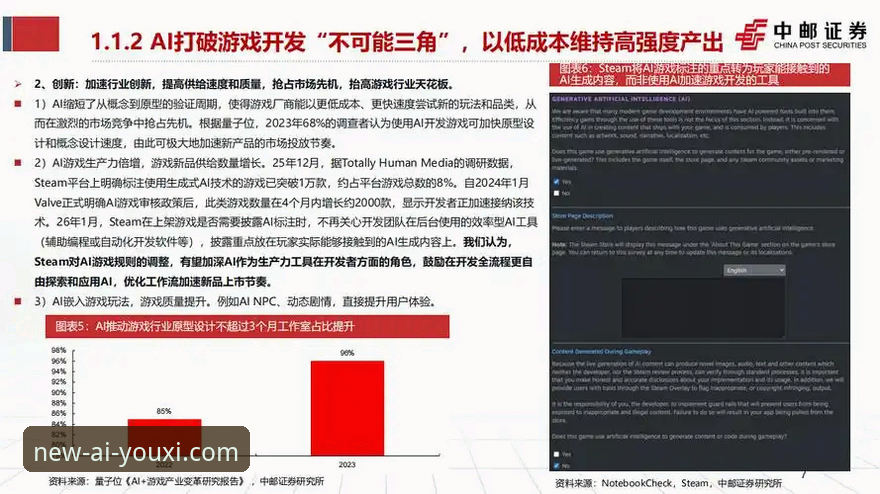 爱游戏手机版 爱游戏手机版最新动态:创新技术驱动下的游戏体验革新