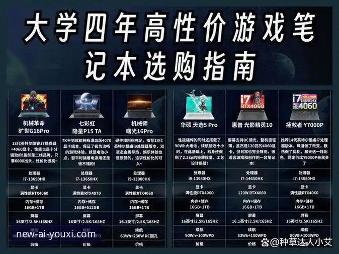 爱游戏更新对比：为什么版本迭代对玩家体验至关重要？