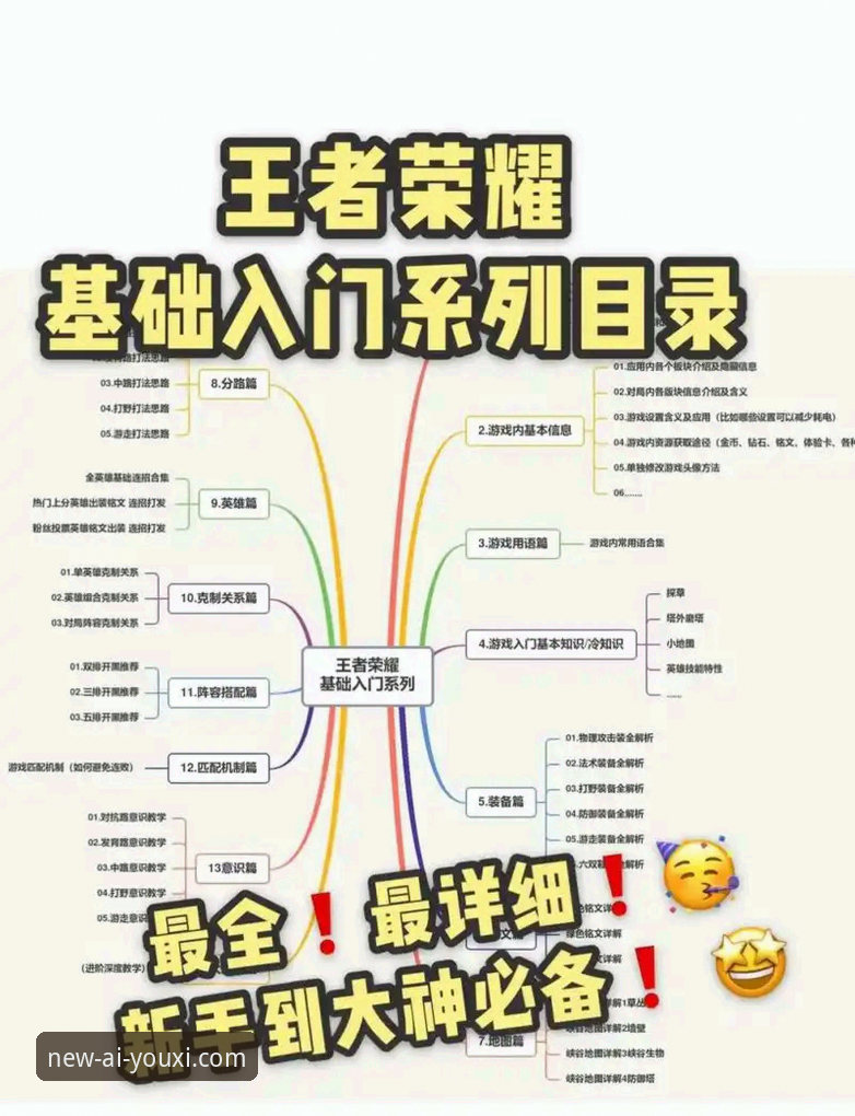 爱游戏正版必备 爱游戏正版必备完整指南:新手从下载到畅玩的每一步操作详解